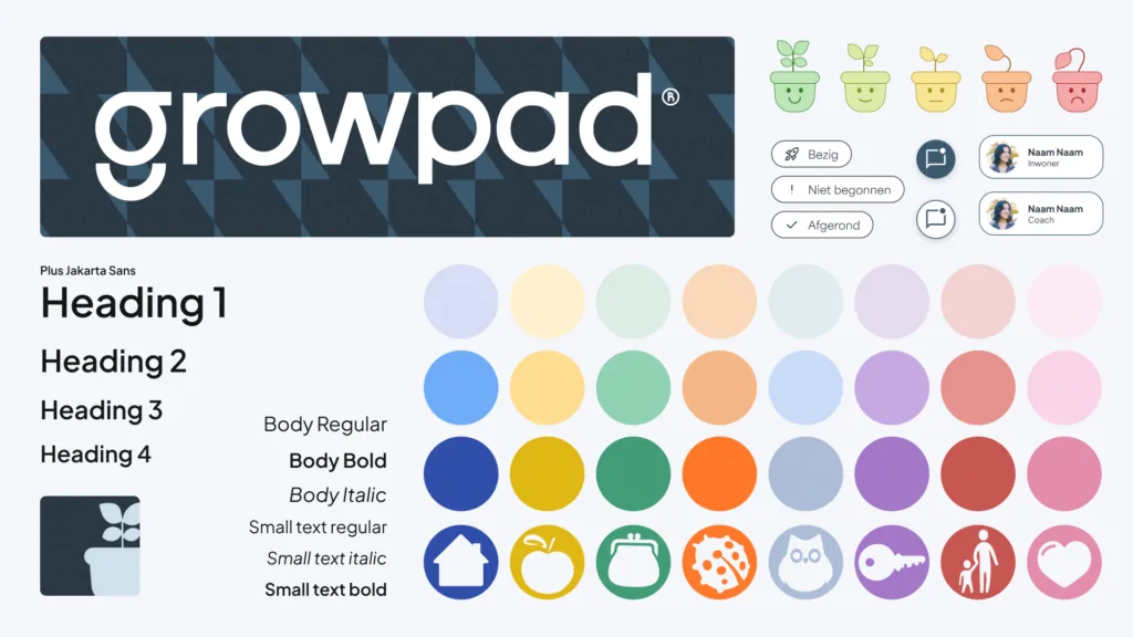 GrowPad design language showing logo, typography, colours, icons, status pills, and UI elements